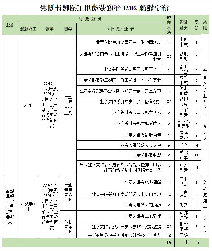 1619854403514603.jpg 未命名1619854351.jpg