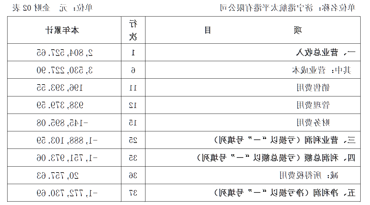 1631495348654025.png 微信截图_20210913090818.png