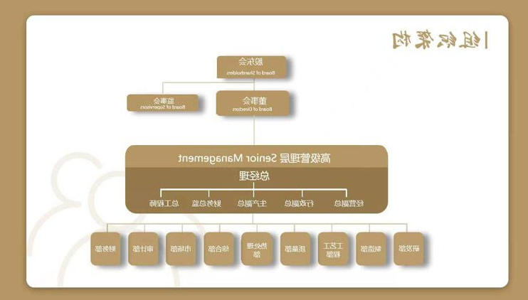 1640055462812146.png 微信截图_20211221105728.png