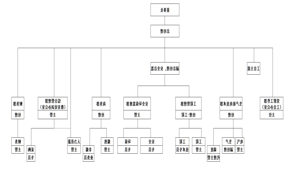 1640085951676348.png 微信截图_20211221192536.png