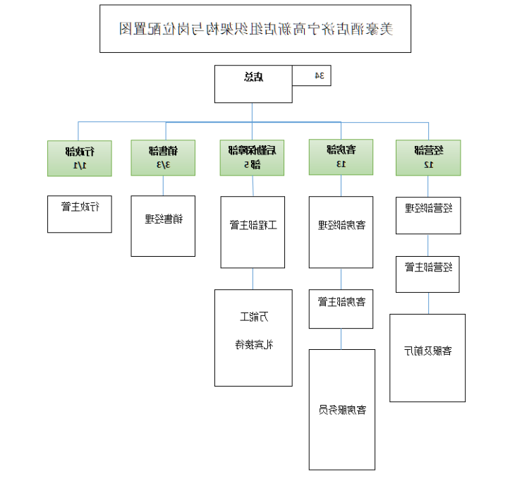 1640086908499758.png 微信截图_20211221194133.png