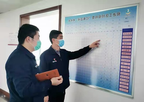 运河煤矿班组月度“红黄蓝牌”考核促管理提升