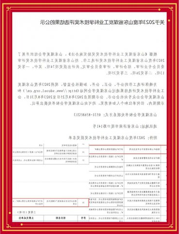 喜讯！霄云煤矿荣获二项2023年度山东省煤炭工业科学技术奖