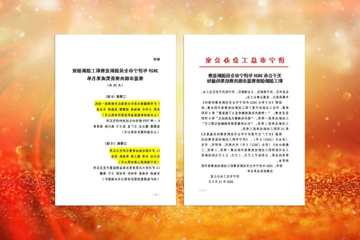 济宁能源集团两家企业获得市全员创新竞赛奖项